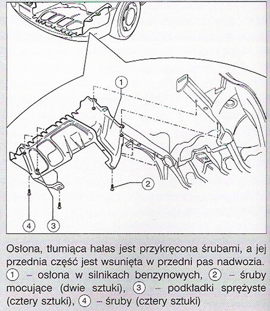 Wymiana Paska Wieloklinowego – Volkswagen Golf 4 – Bora – Parking Lotnisko Okęcie – Warszawa